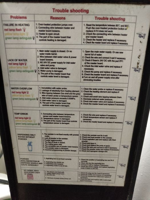 Automat de băuturi calde Irish