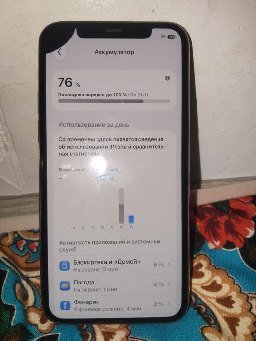 Продам Iphone 11 pro 64