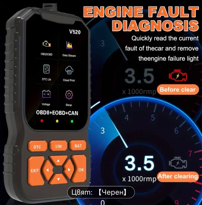 Диагностика RODEDIO OBD2