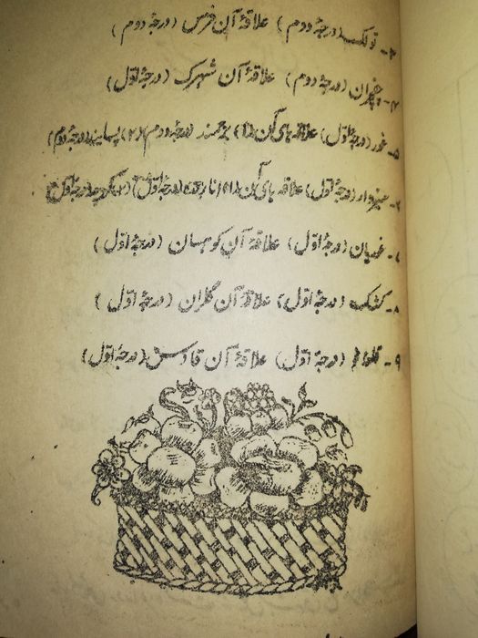 География Афганистана