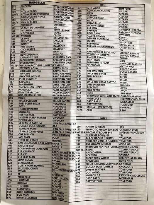 Турски парфюми Bargello