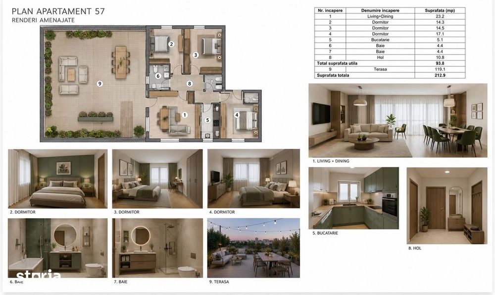 Penthouse exclusivist cu 4 camere, 212 mp utili Sect 6 Bucuresti