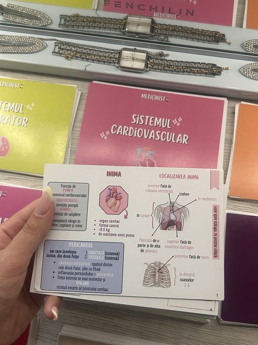 Flashcards Barrons medicinist