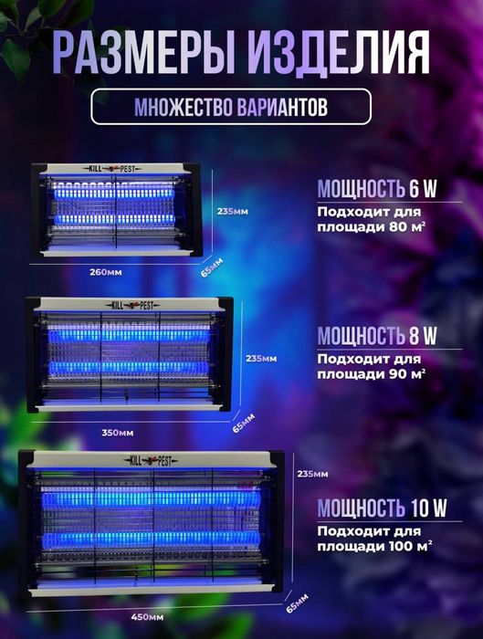 Электрическая лампа для уничтожения комаров и мух и других насекомых