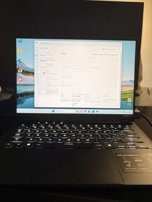 Laptop asus tuf gaming 2024