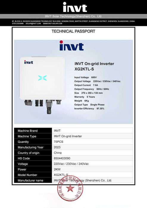 Микро Инверторы для солнечных панелей от iNVT