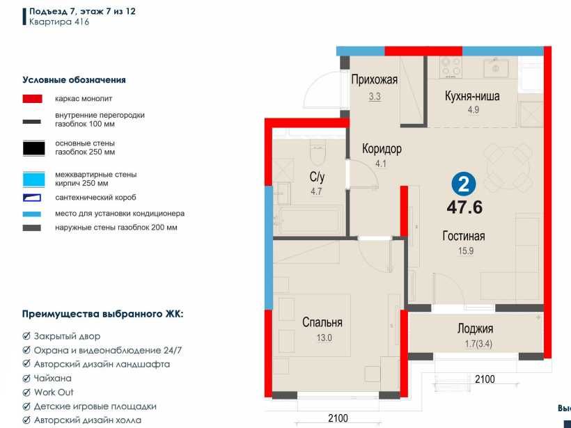 "2хСовременность и уют в одном пространстве"[Б.А]