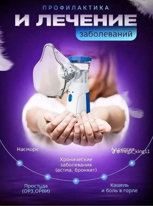 Ингаляция Небулайзер