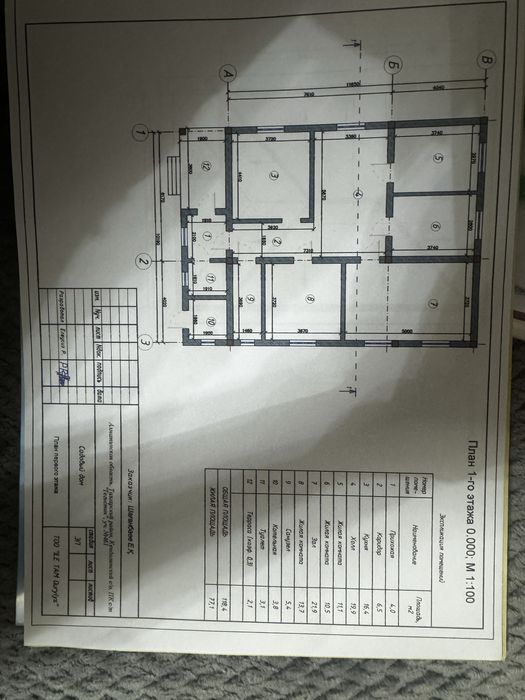 Продам дом Талғар Кендала