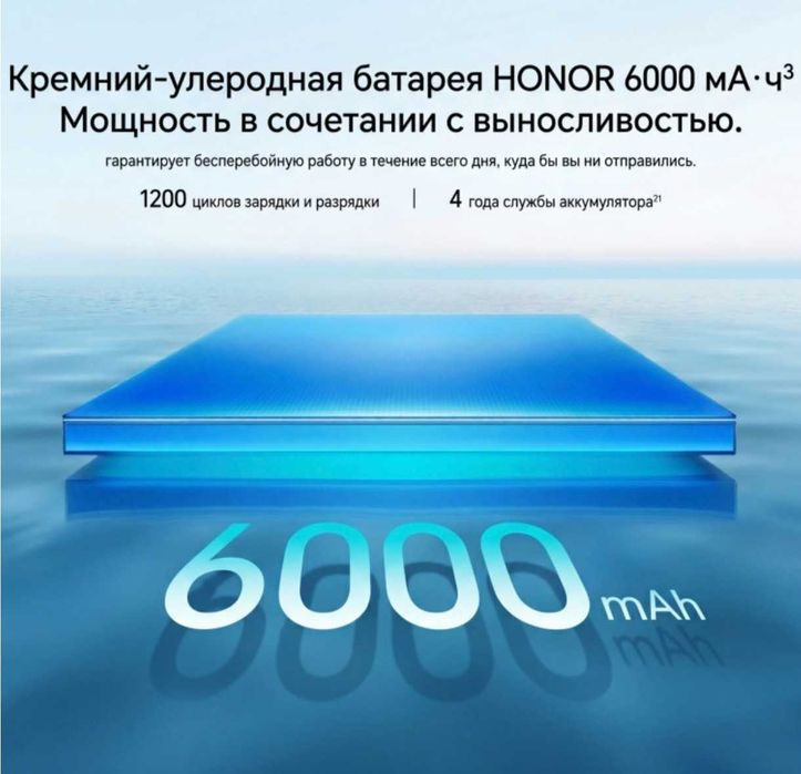 Продам смартфон HONOR 400 pro новый
