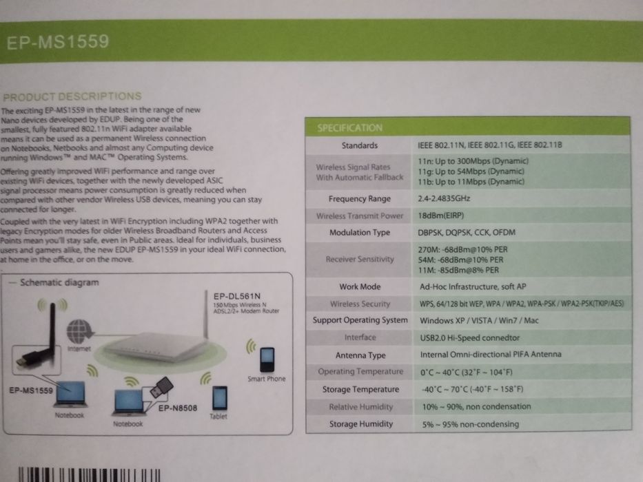 Продам новый беспроводной адаптер