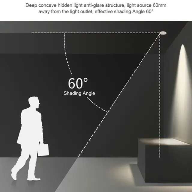 15W LED спот светлина SD3-95