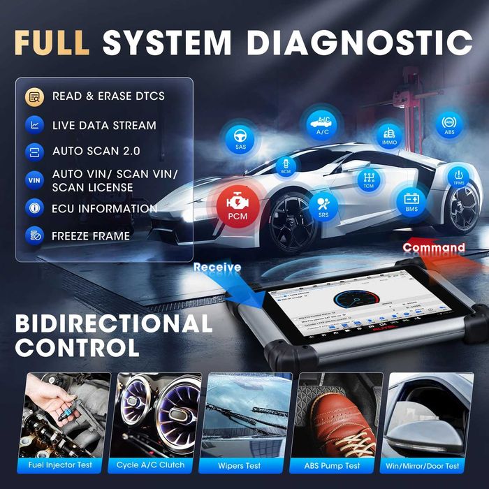 Професионален автодиагностичен таблет Autel MaxiSys Elite II Pro
