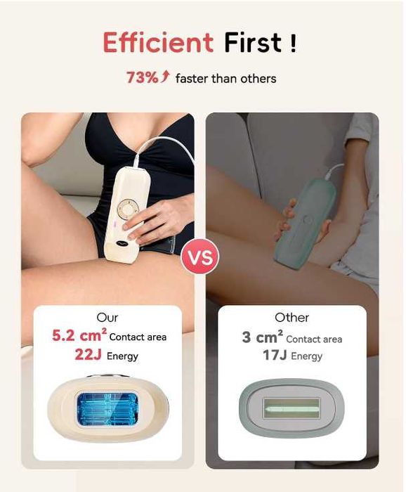 Haarlosy IPL за лазерна епилация