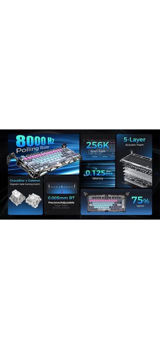 Tastatura Mecanica GravaStar Mercury V75 Pro, Gaming, ANSI US, USB-C cu fir, Switch Magnetic, Cyberpunk