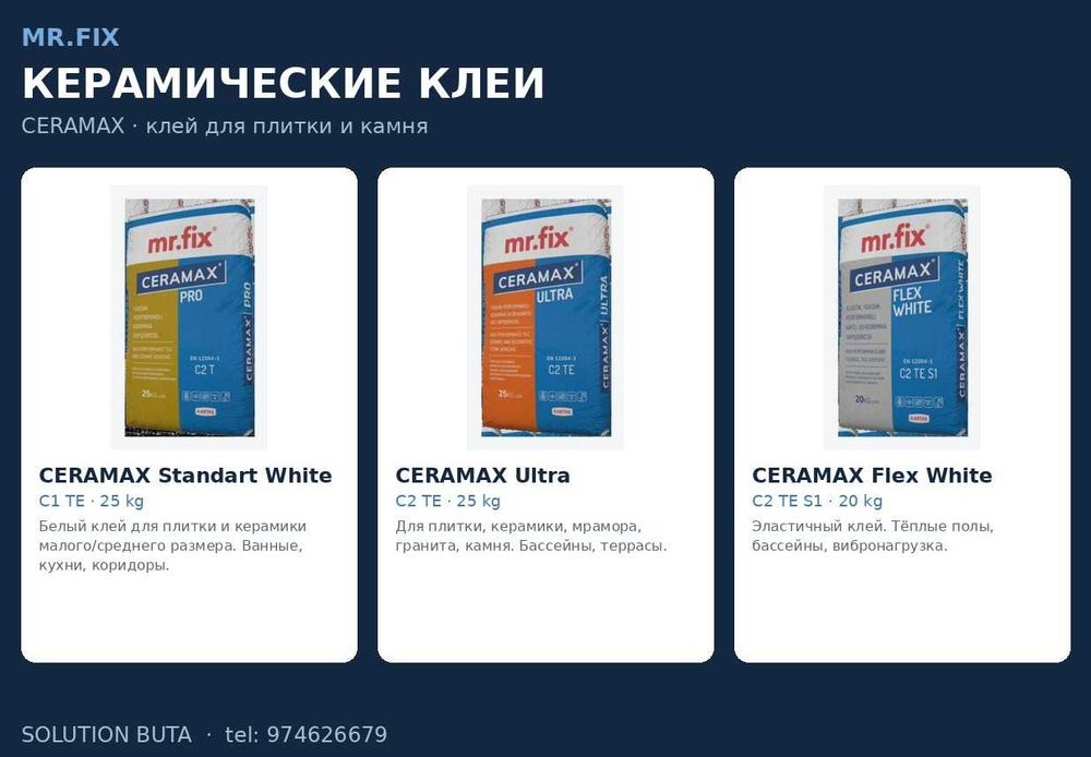MR.FIX — Профессиональная строительная химия