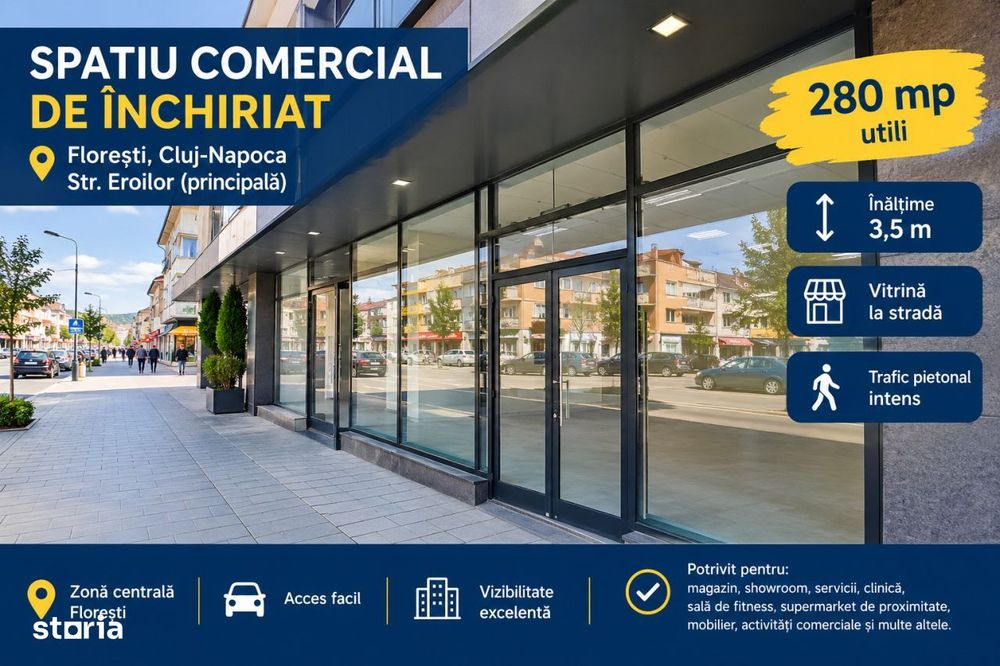 Spatiu comercial, ultracentral, la strada , EROILOR