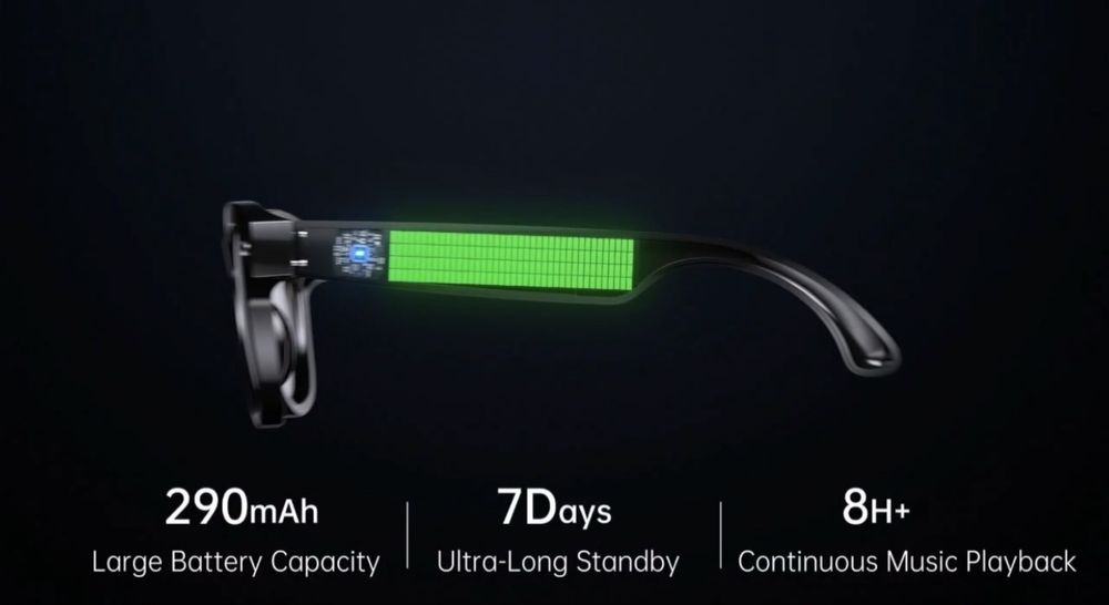 Ray ban ochki kopiya, smart glases