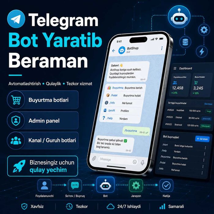 Website va Telegram bo'tlar yasab berish hizmatlari