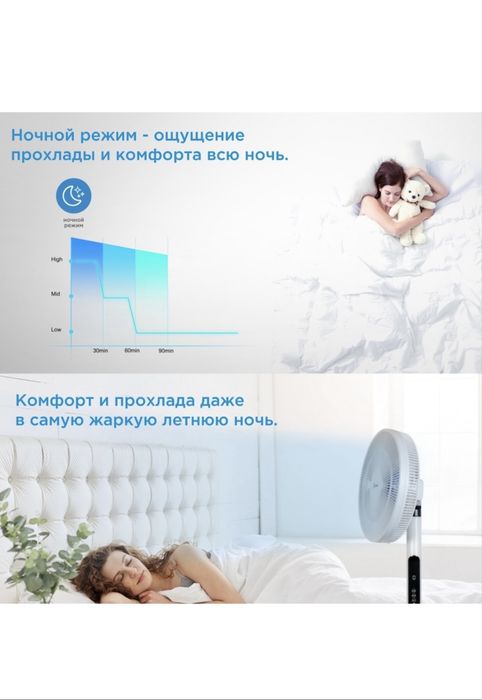 Продаётся вентилятор Midea FS35-20BRD