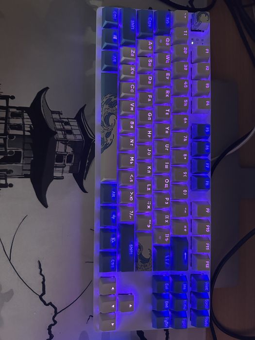 Продам компьютер комплект