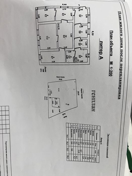 Продается 3-х комнатный дом в районе Тогус