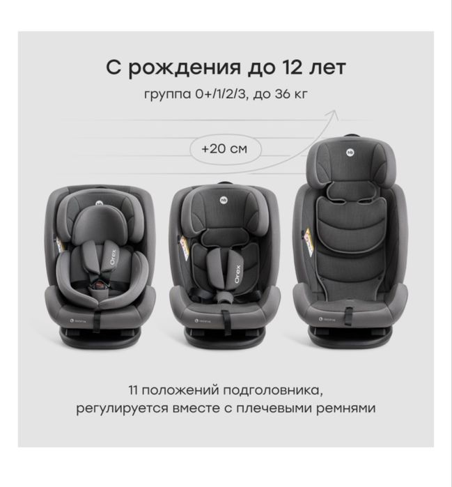 Автокресло Happy Baby orex