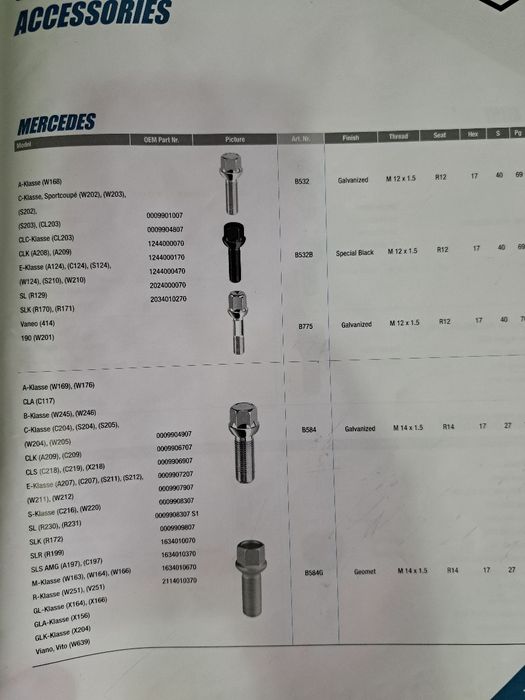 Prezoane Mercedes lungi și standard pt. jante aliaj si distanțiere.