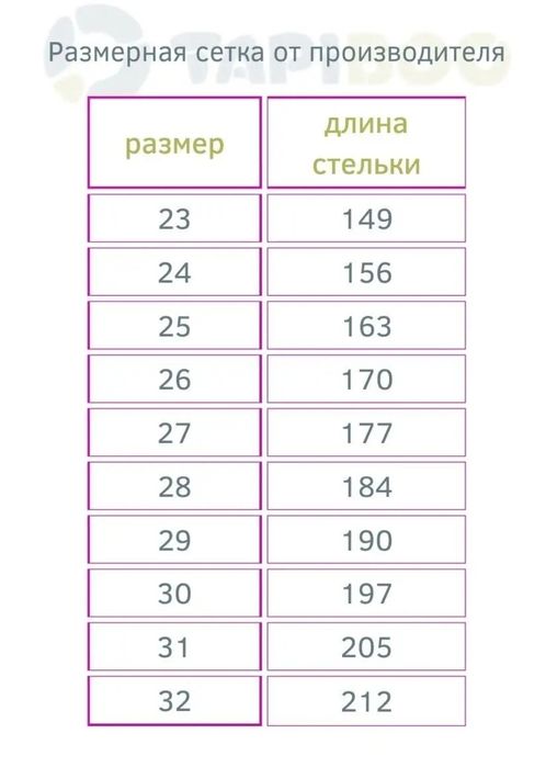 Обувь ортопедическая