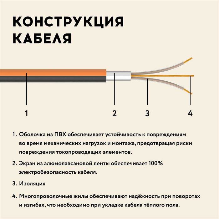 Теплый пол «Русское Тепло» РОССИЯ