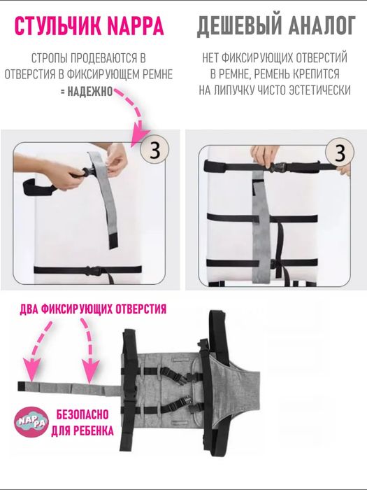 Портативный фиксирующий ремень для детского стульчика для кормления