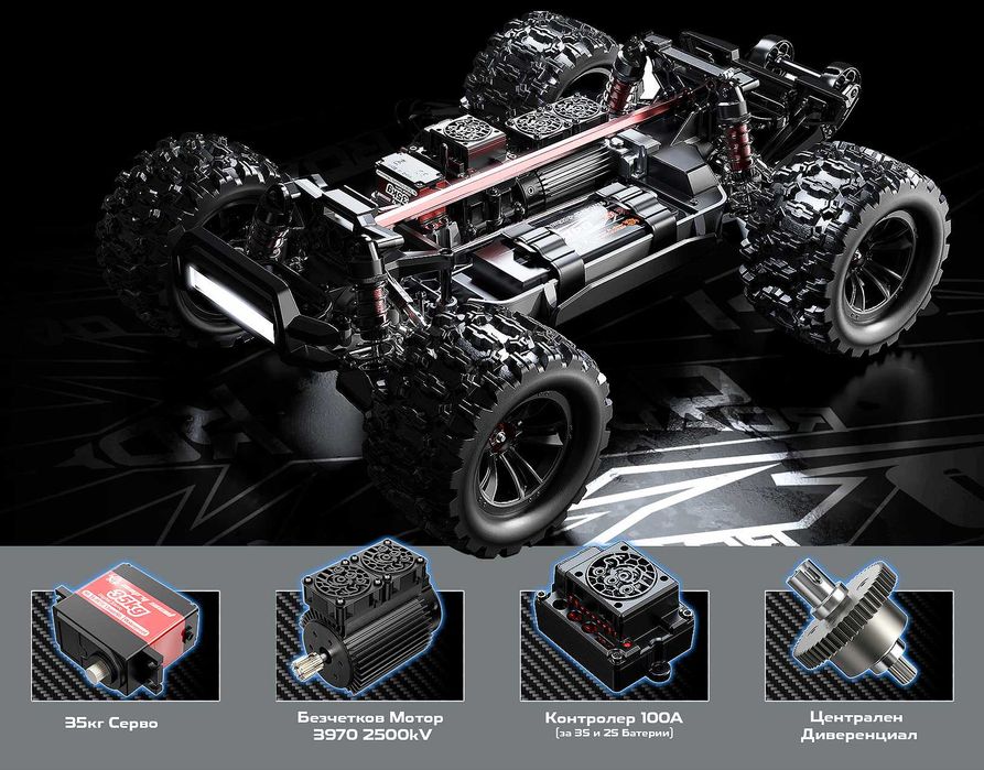RC Количка MJX Hyper Go 10208 1/10 90KM/H Brushless RC Car 4WD - Нова