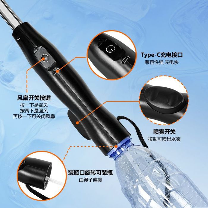 Suv sepadigan va ventilyatorli soyabonlar