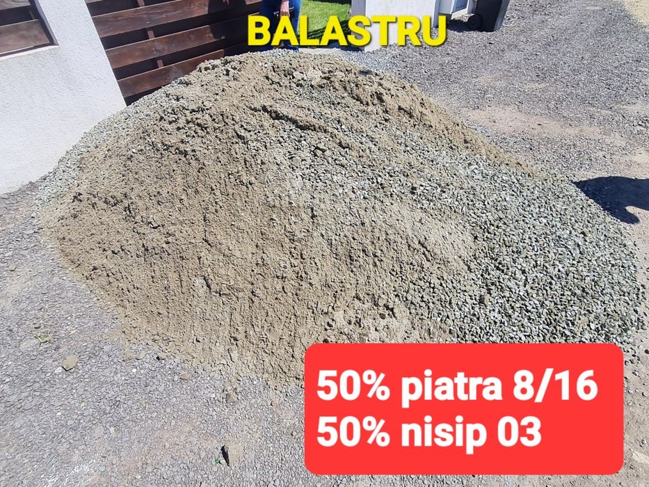 Balastru (amestec pentru beton)