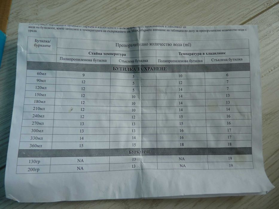 Bebe Confort Експресен електрически подгревател за бутилки