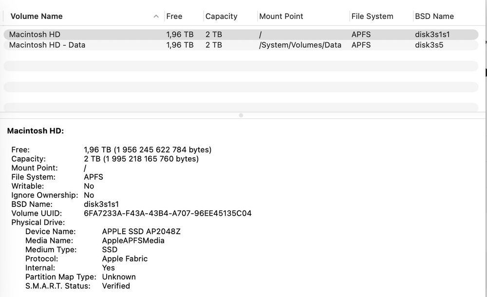 MacBook Pro 14" M4 / 32GB RAM / 2TB SSD