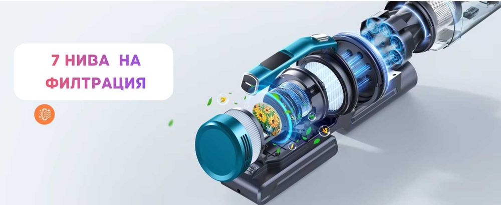 НОВА Мощна безжична вертикална прахосмукачка 450W 3 режима, 55 мин раб