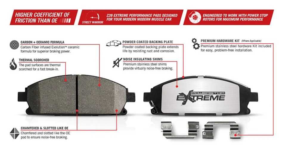 Спирачен Кит PowerStop K2853-26-Chrysler/Dodge-300c/Charger/Challenger
