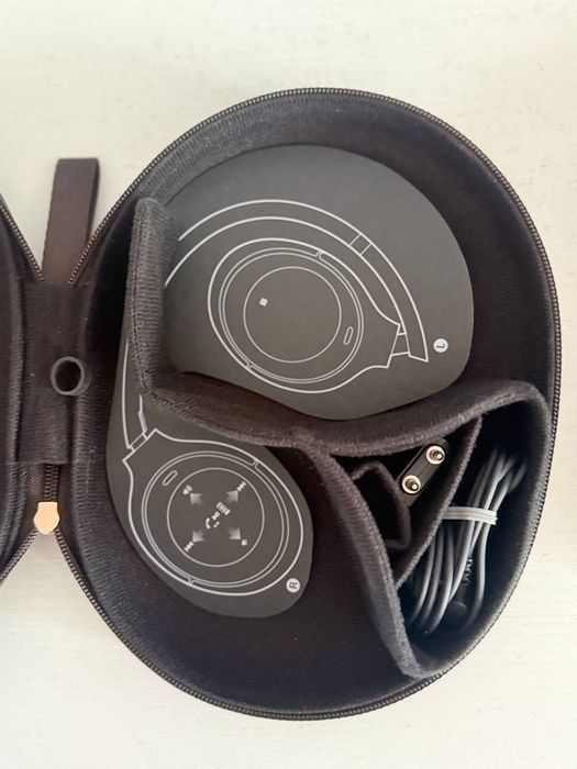 Наушники Sony WH-1000XM4