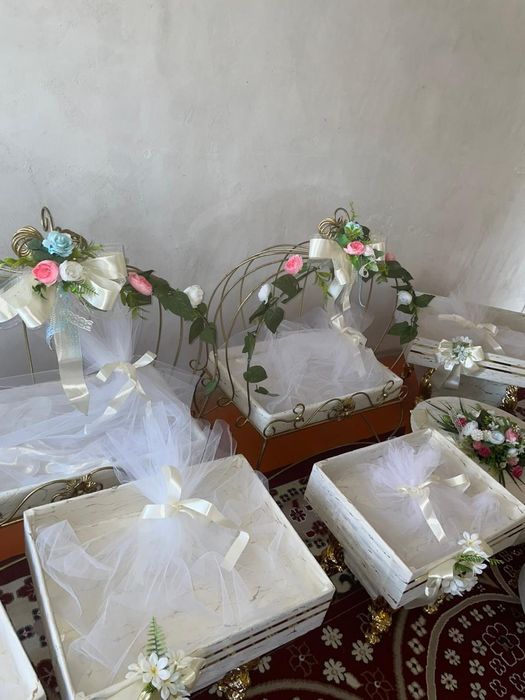 Кийіт апаратын ыдыстар