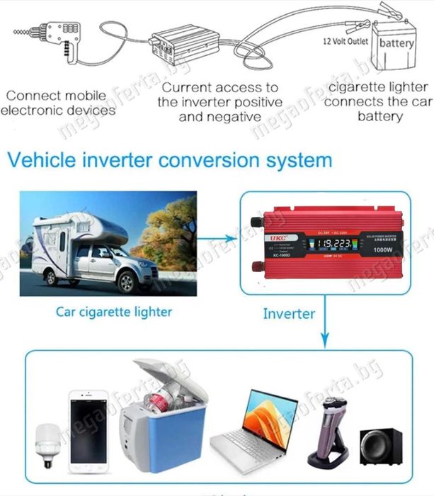 Инвертор 12V-220V 1000W UKC с Дисплей Преобразовател на Напрежението