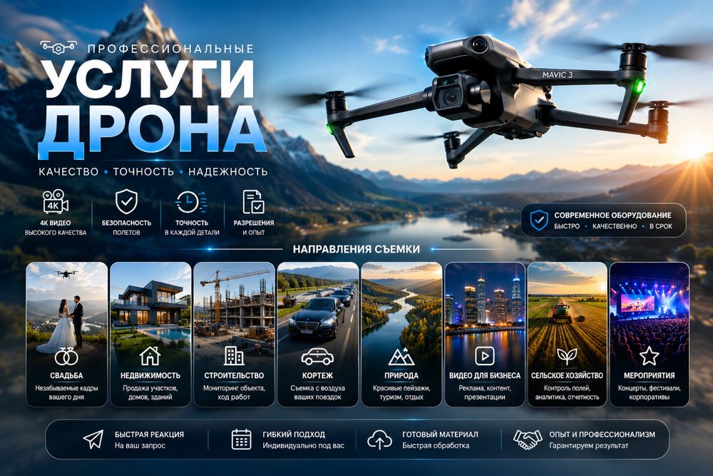 Услуги дрона в Шымкенте |