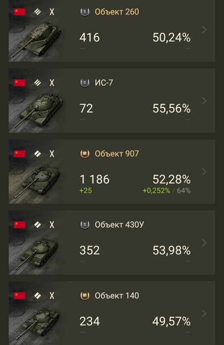 Игровой аккаунт кортошки