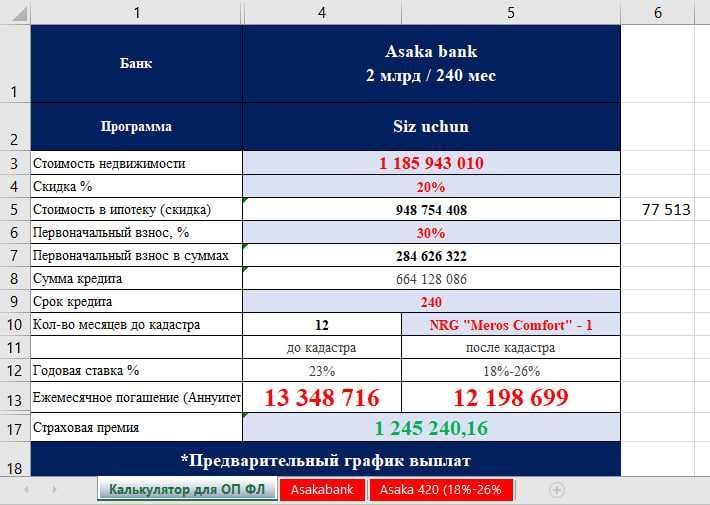 срочно СКИДКА 20% 2ком.кв-ра МЕРОС ключи июнь 2026,успейте п\в-23260(8