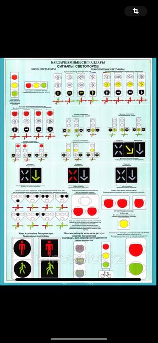Плакаты ПДД  для автошкол 32 шт.