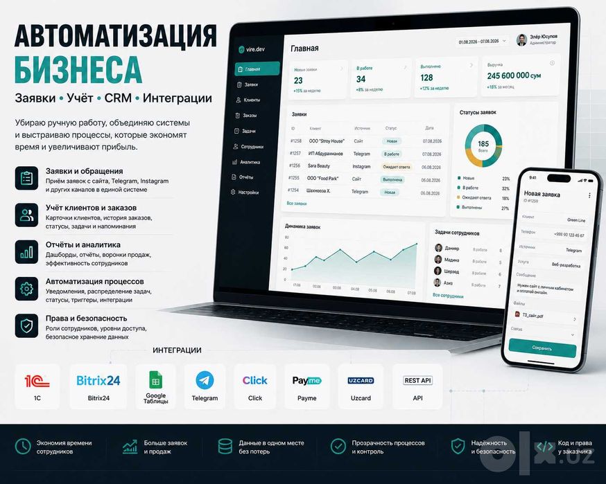 Автоматизация бизнеса  учёт, заявки, CRM, интеграции