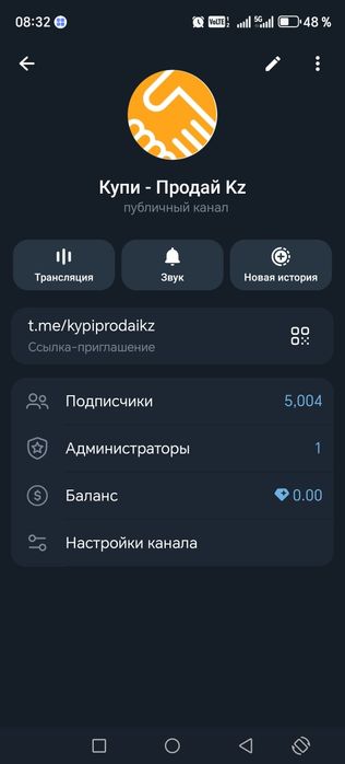 Продам телеграм канал