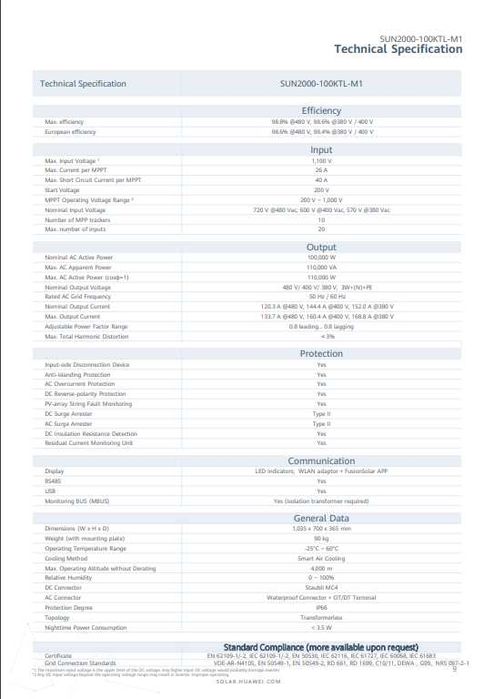 HUAWEI инвертор 100 кВт