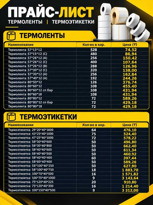 Термолента, Термоэтикетка, Чековая лента, Чеки