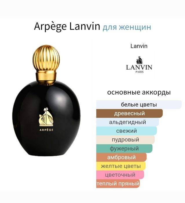 Парфюм Arpège от Lanvin